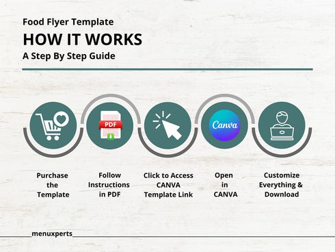 Little Italian Pizza Restaurant Flyer Template, Editable Canva Food Flyer, Pizza Promotion Poster, Instant Download