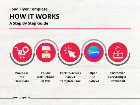 Catering Restaurant Flyer Template, Food Catering Promo, Restaurant Advertising Flyer, Editable Canva, Digital Download